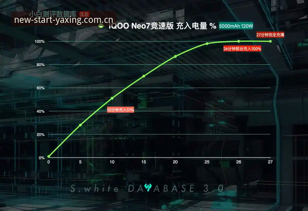 TSB2新起点数据 亚星平台老用户实测:TSB2新起点数据上线后,我坐不住了