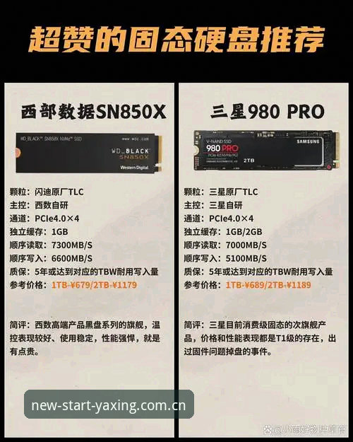 TSB2新起点数据推荐 揭秘TSB2新起点数据推荐:你未必知道的实用操作细节
